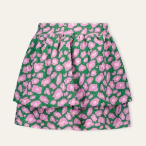 B.Nosy rok Rurth Twirling